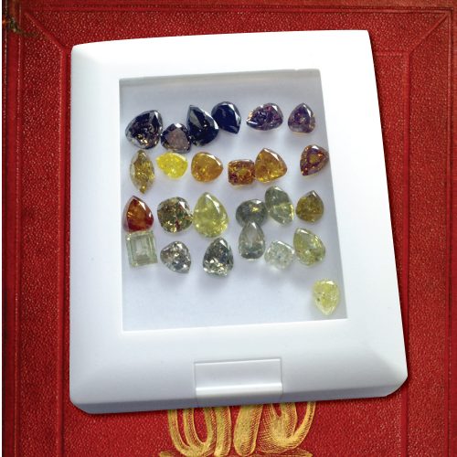 colour of gemstones