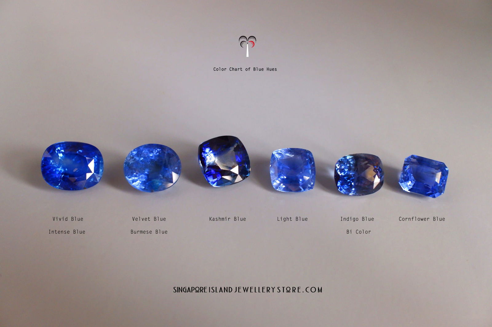 Heated Vs Unheated Sapphire: A Guide 