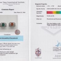 3.9ct alexandrite white gold diamond ring NGI